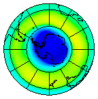 South Pole