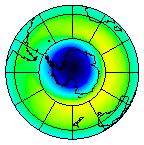 South Pole