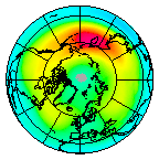 North pole
