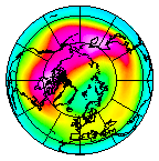 North pole