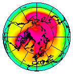 North pole