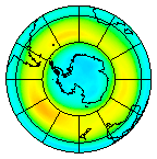 South Pole