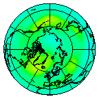 North pole