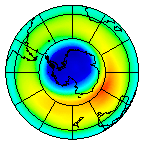 South Pole