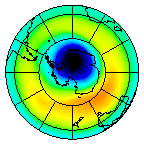 South Pole