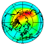 North pole