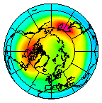 North pole