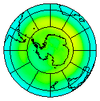 South Pole