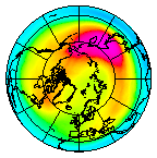 North pole