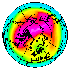 North pole