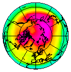 North pole