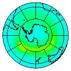 South Pole