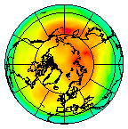 North pole