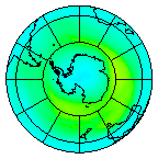 South Pole