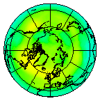 North pole