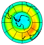 South Pole