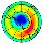 South Pole