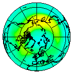 North pole