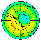 South Pole