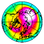 North pole