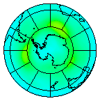 South Pole