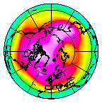 North pole