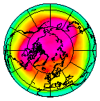 North pole