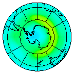 South Pole
