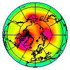 North pole