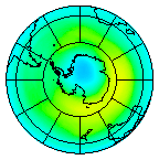 South Pole