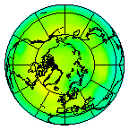 North pole