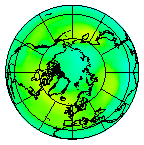 North pole