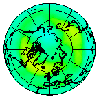 North pole