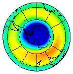 South Pole