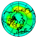 North pole