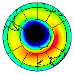 South Pole