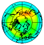 North pole