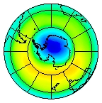 South Pole