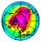 North pole