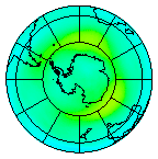 South Pole