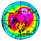 North pole