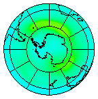 South Pole