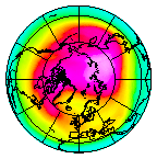 North pole