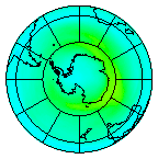 South Pole