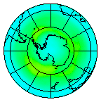 South Pole