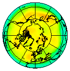 North pole