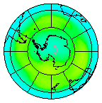 South Pole