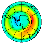South Pole