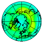 North pole