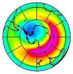 South Pole